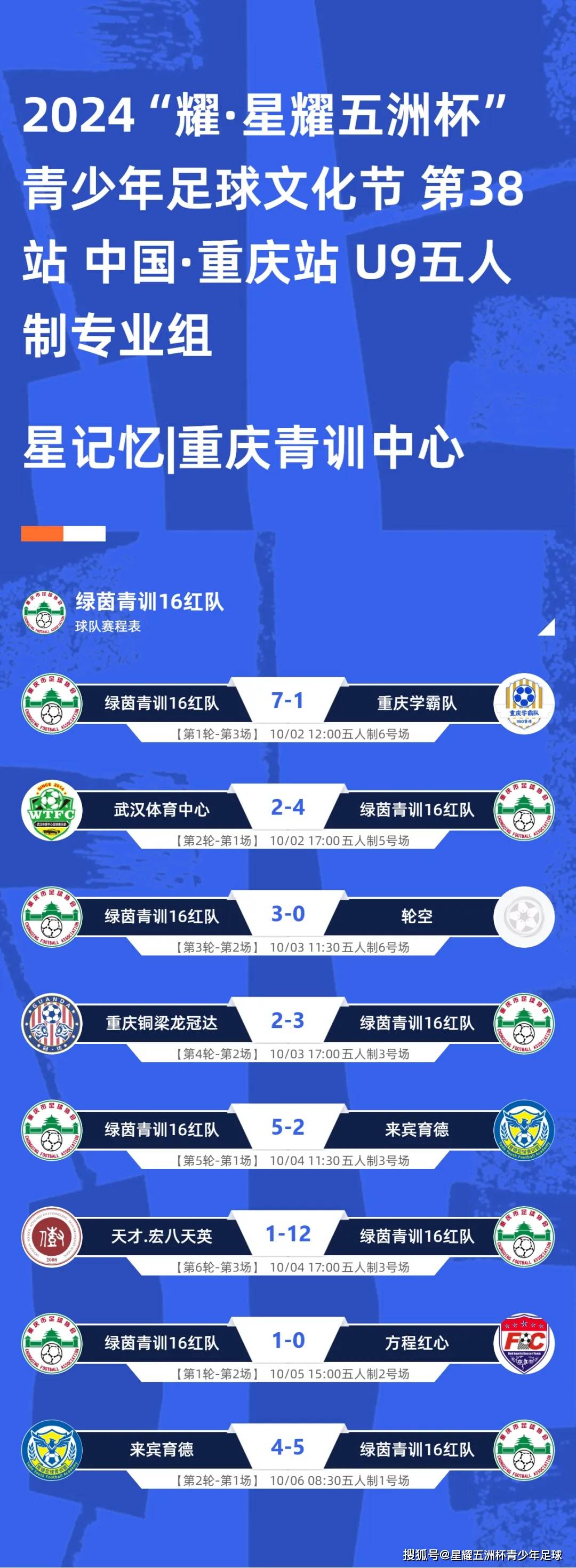 开云体育中国-包含热血沸腾！体育偶像斗士参加区域足球职业联赛的词条