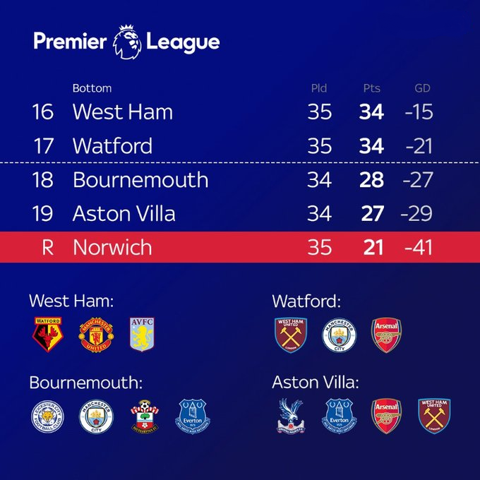 阿斯顿维拉挑战狼队,战术布局分析的简单介绍 阿斯顿维拉挑战狼队,战术布局分析的简单介绍