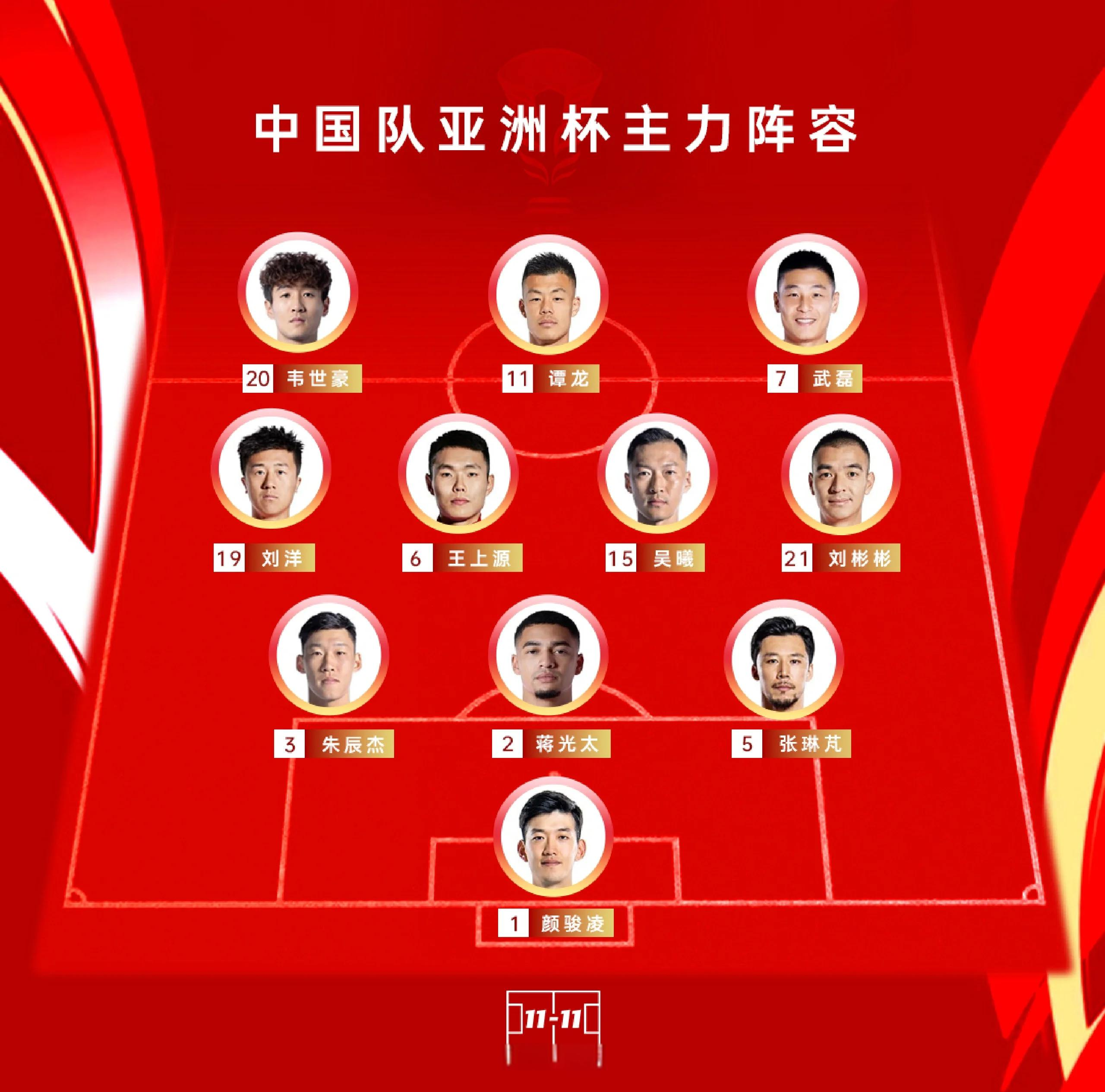 -独家：弗拉门戈世俱杯首战阵容预测的简单介绍