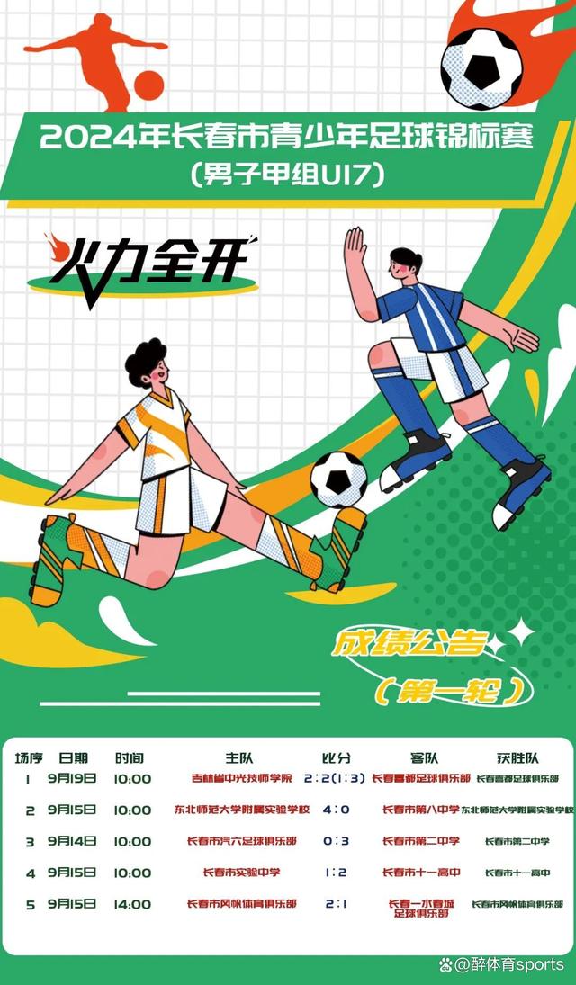 开云体育中国-热爱足球的每个人都在期待比赛的精彩表现