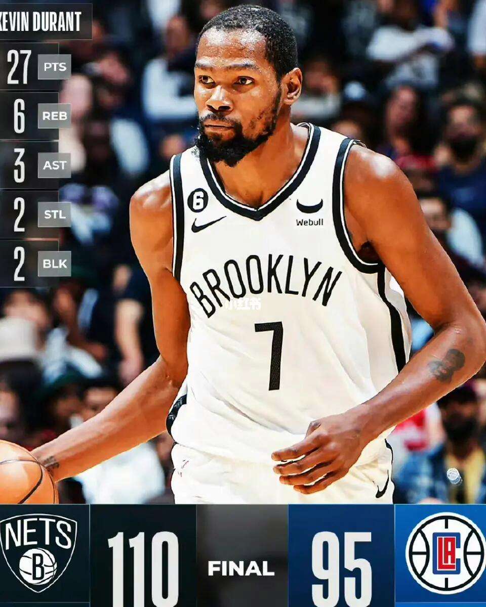 篮网球员杜兰特表现出色,获赞 篮网球员杜兰特表现出色,获赞