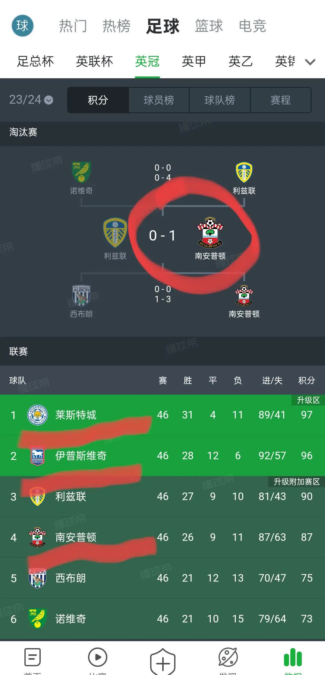 切尔西客场击败布莱顿,继续领跑积分榜的简单介绍 切尔西客场击败布莱顿,继续领跑积分榜的简单介绍