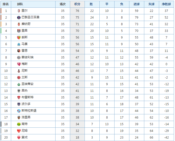 开云体育下载-意大利在西甲中击败拜仁，排名变化