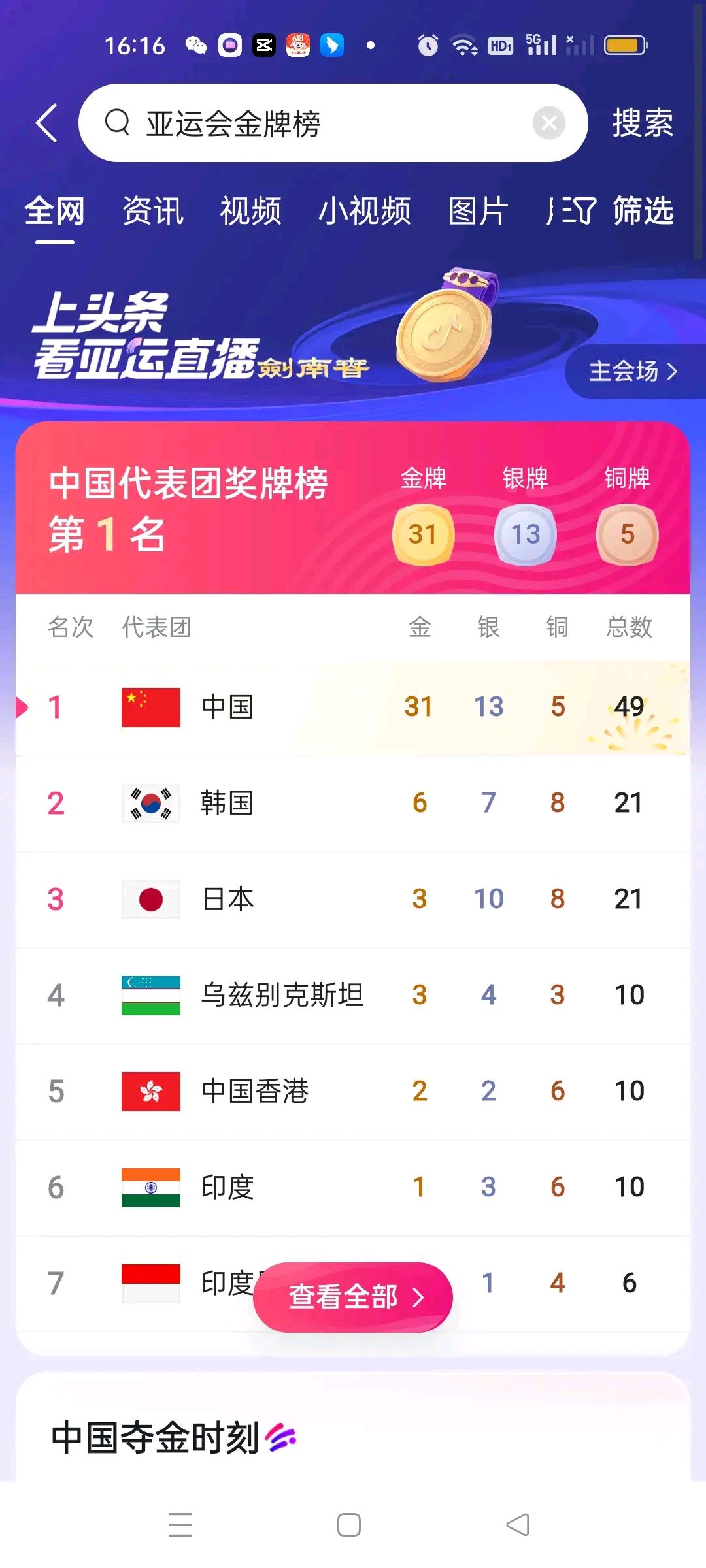 开云平台-关于印度尼西亚亚运会交出金牌榜：中国再次位居第一的信息