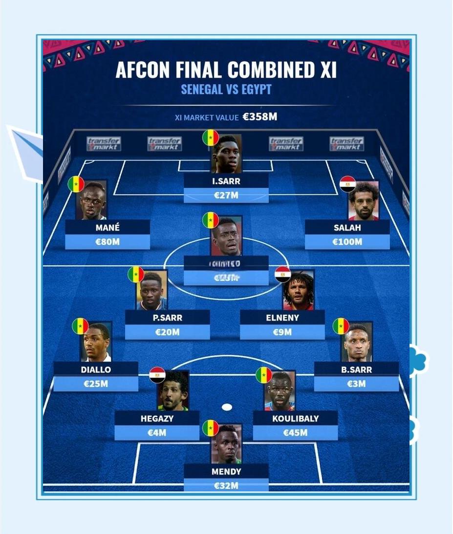 非洲杯前瞻赛事,各队实力对决难分高下 非洲杯前瞻赛事,各队实力对决难分高下