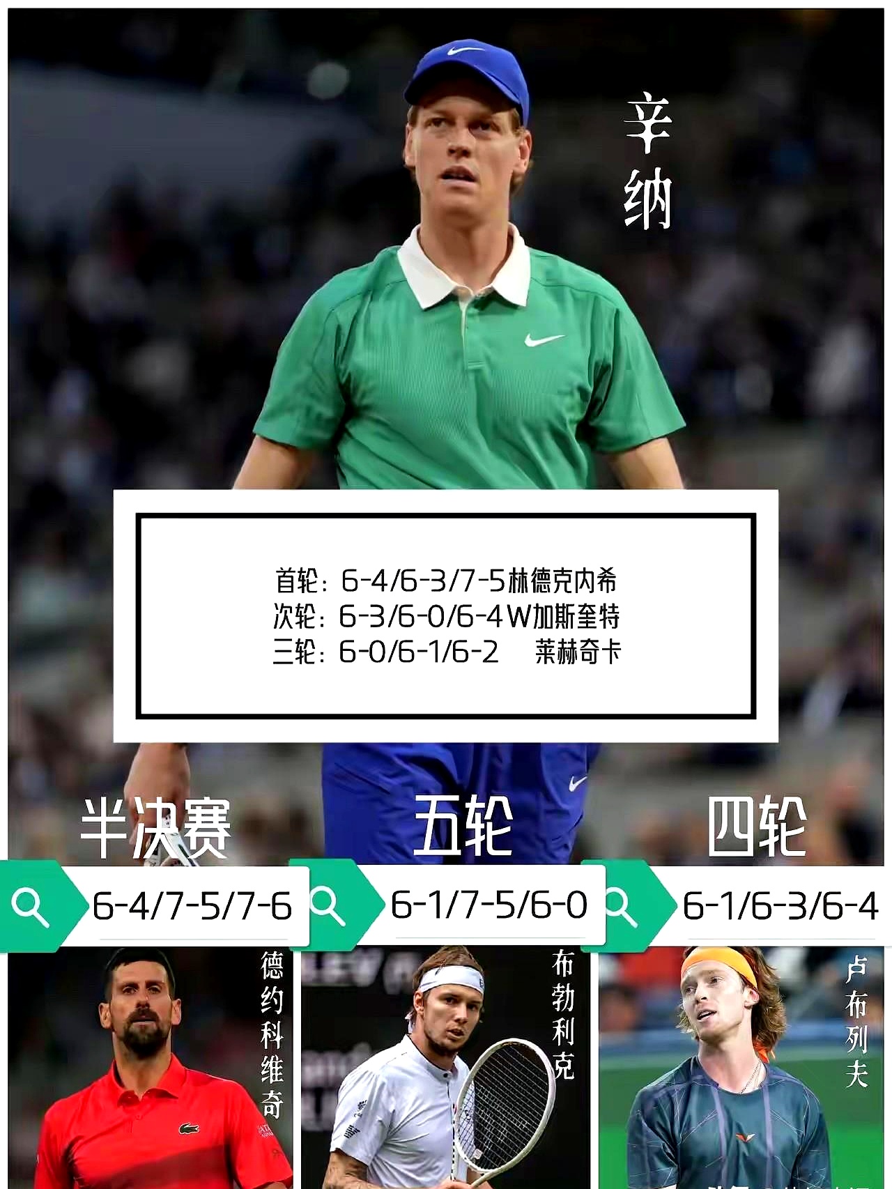 关于世界网球队强势日本网球队，费德勒三分雨点燃全场的信息